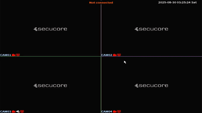 Cámara Secucore I640DW